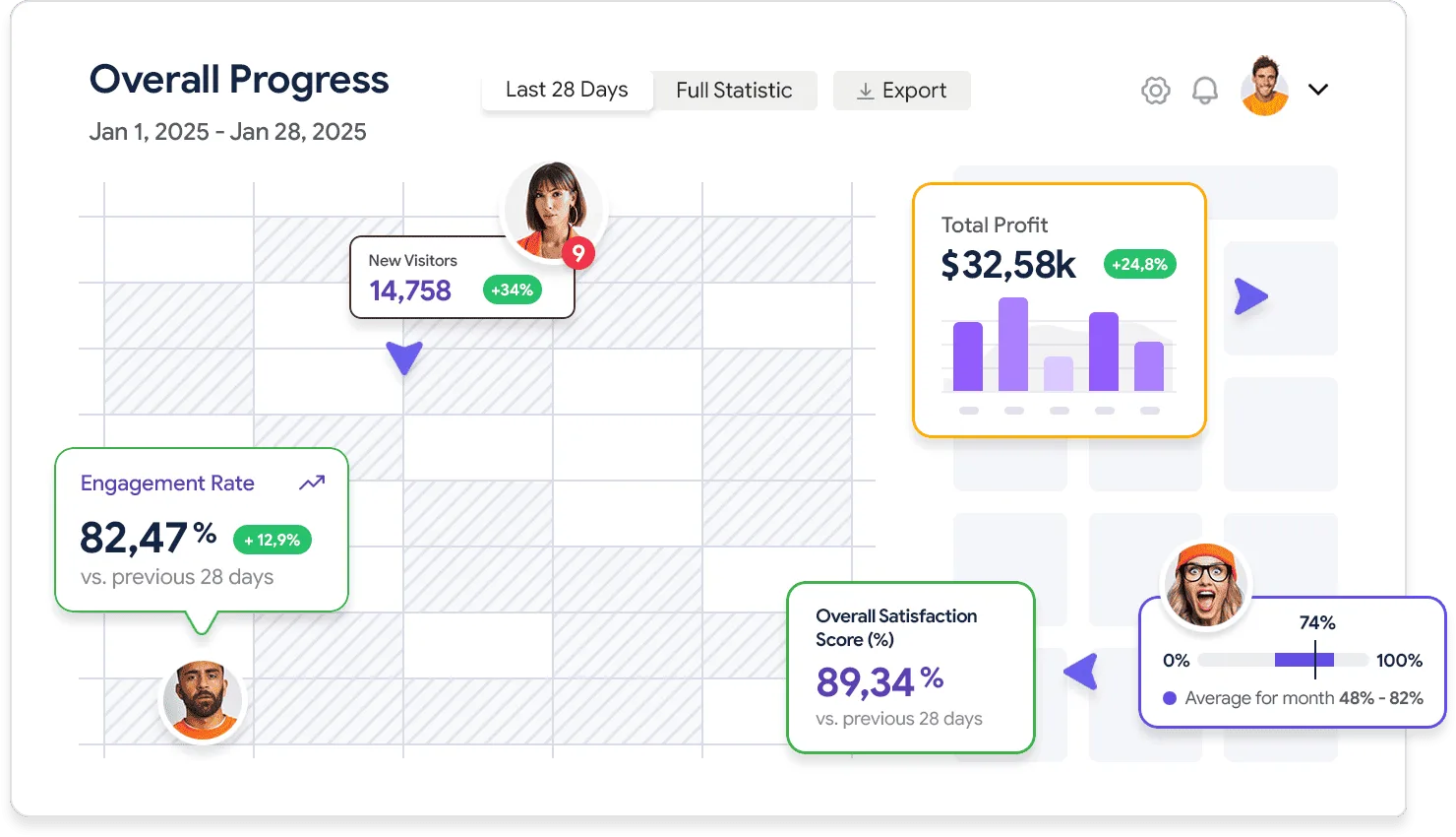 Achieve more with better workflows - 88看球baoxingfeng